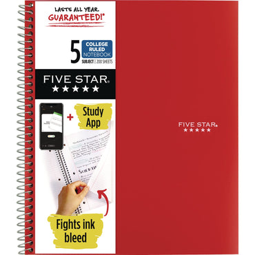mead-wirebound-notebook-num-mea06208_2