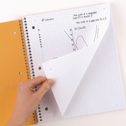 mead-wirebound-notebook-num-mea06190_5
