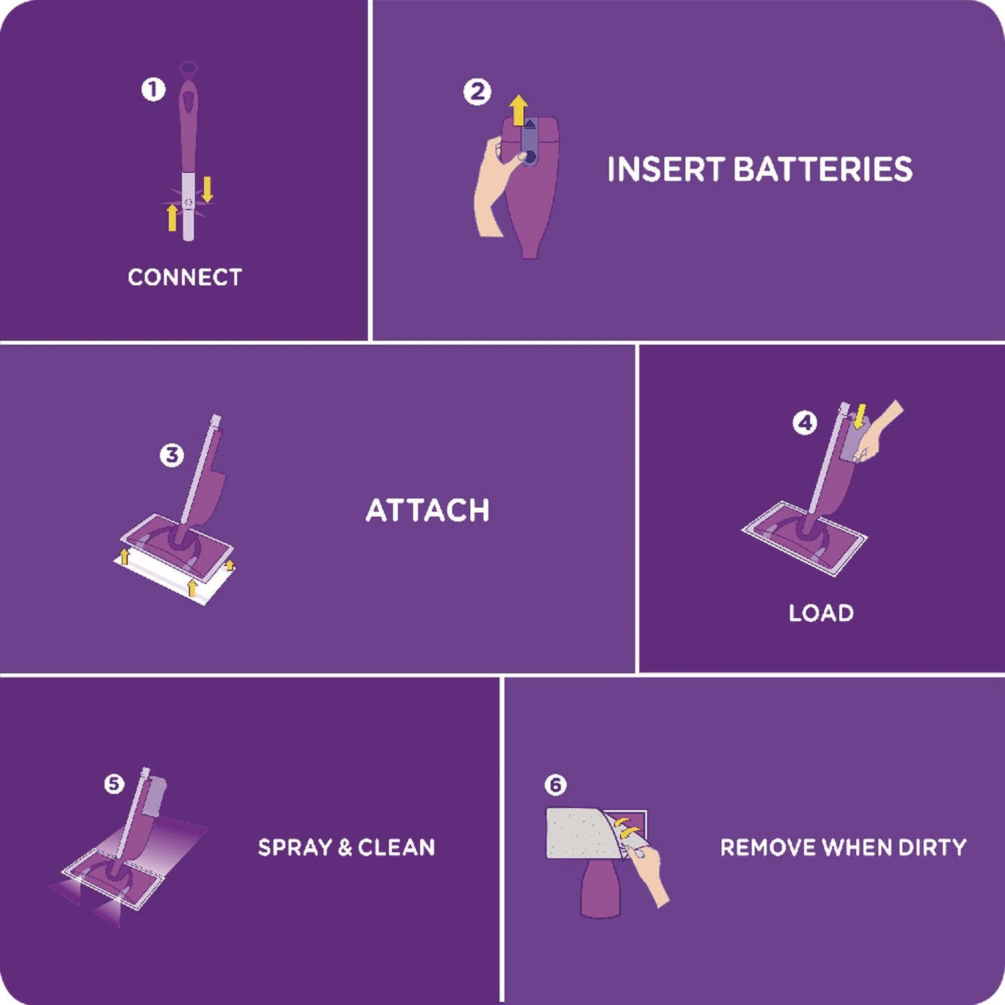 swiffer-wetjet-system-cleaning-solution-refill-lavender-scent-1-25-l-4-carton-pgc77811ct_6