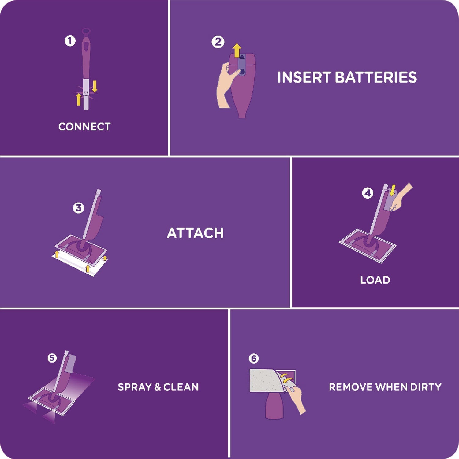 swiffer-wetjet-system-cleaning-solution-refill-lavender-scent-1-25-l-4-carton-pgc77811ct_6