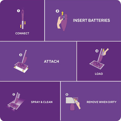 swiffer-wetjet-system-cleaning-solution-refill-lavender-scent-1-25-l-4-carton-pgc77811ct_6