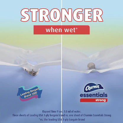 charmin-essentials-strong-bathroom-tissue-septic-safe-1-ply-white-429-roll-36-rolls-carton-pgc05044_6