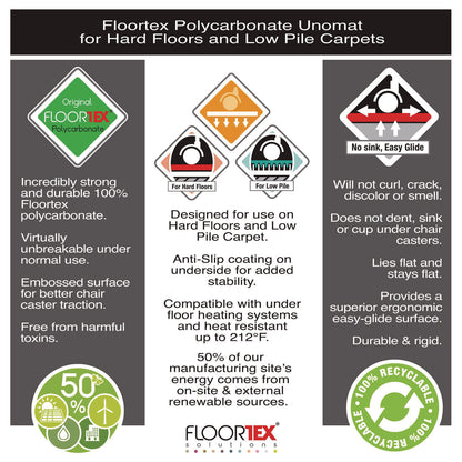Floortex® Cleartex Unomat Anti-Slip Polycarbonate Chair Mat for Flat Pile Carpeted and Hard Floors, Rectangular, 35" x 47", Clear (FLRNRCMFLPD0003)
