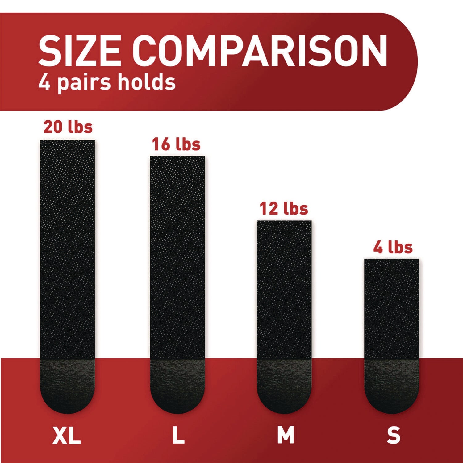 command-picture-hanging-strips-large-removable-holds-up-to-16-lbs-per-4-pairs-20-strip-pairs-pack-mmm17206blk20na_3