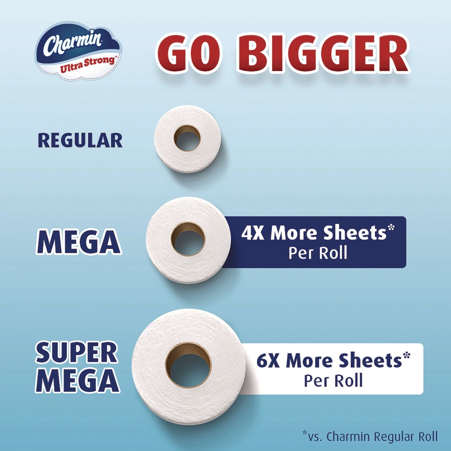 charmin-r-ultra-strong-bathroom-tissue-septic-safe-2-ply-white-363-sheets-roll-6-rolls-pack-pgc1569872695_6