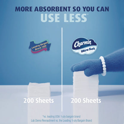 charmin-r-ultra-soft-bathroom-tissue-septic-safe-2-ply-white-336-sheets-roll-6-rolls-pack-pgc8467061790_4