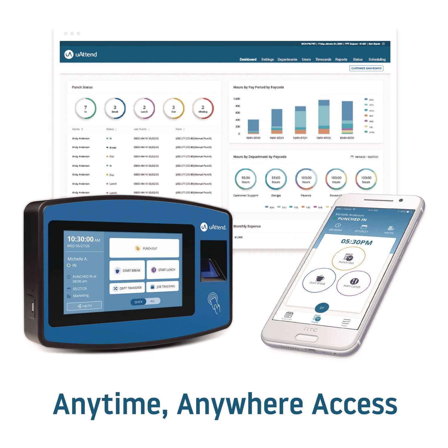 uattend-biometric-fingerprint-touch-tablet-time-clock-system-unlimited-employees-black-blue-ppz2500_4