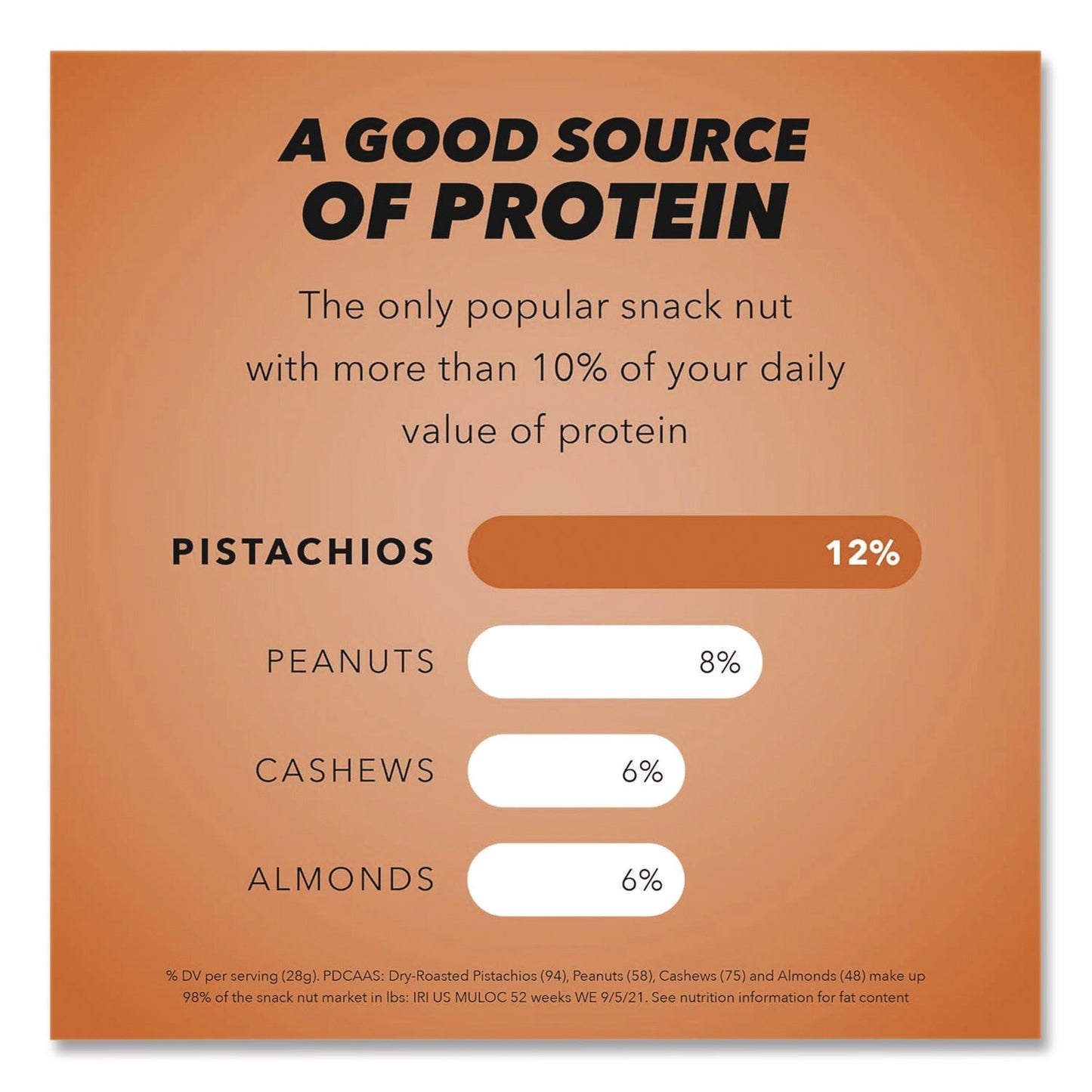 wonderful-r-no-shells-smoky-barbecue-pistachios-2-25-oz-pack-8-box-wpspar70031_5