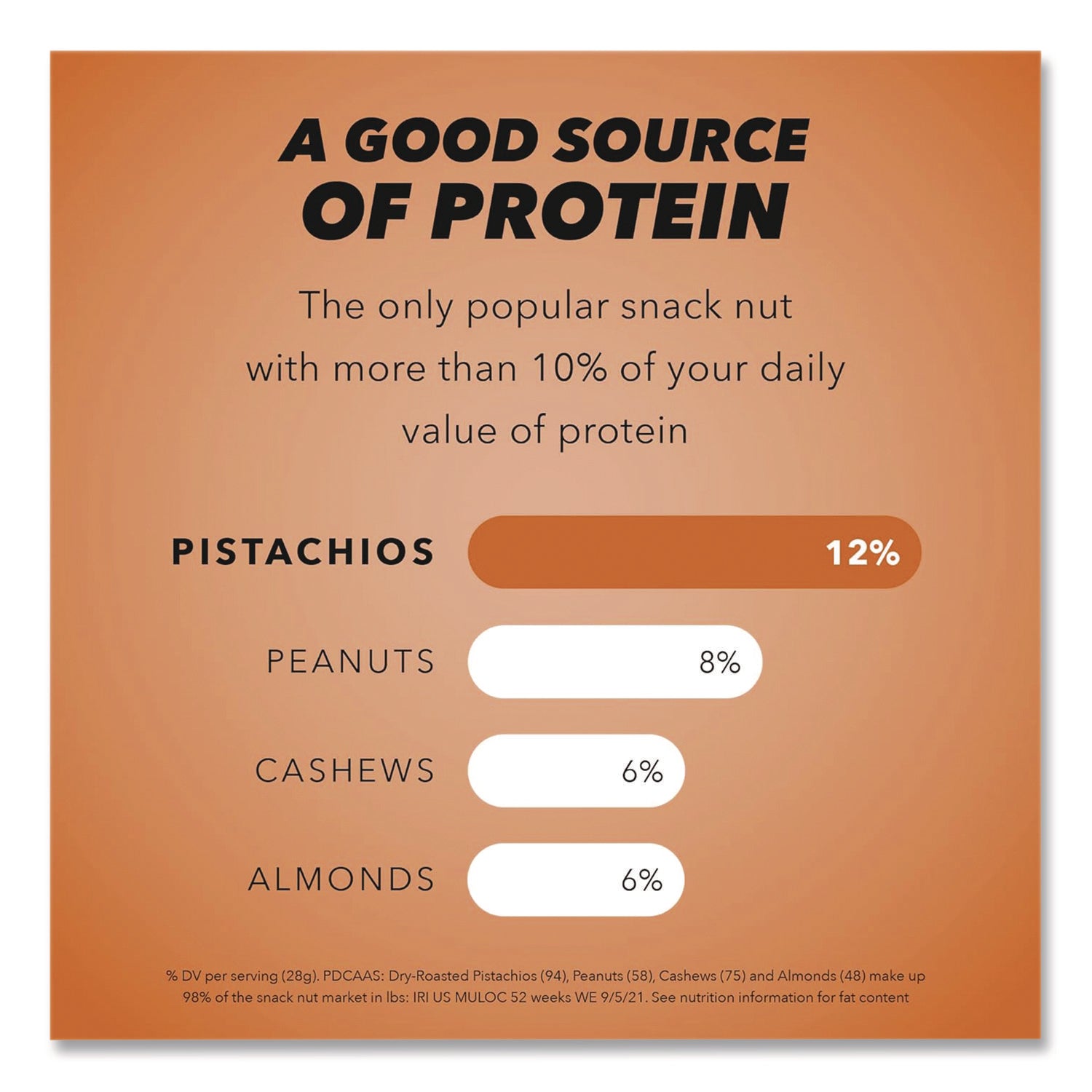 wonderful-r-no-shells-smoky-barbecue-pistachios-2-25-oz-pack-8-box-wpspar70031_5