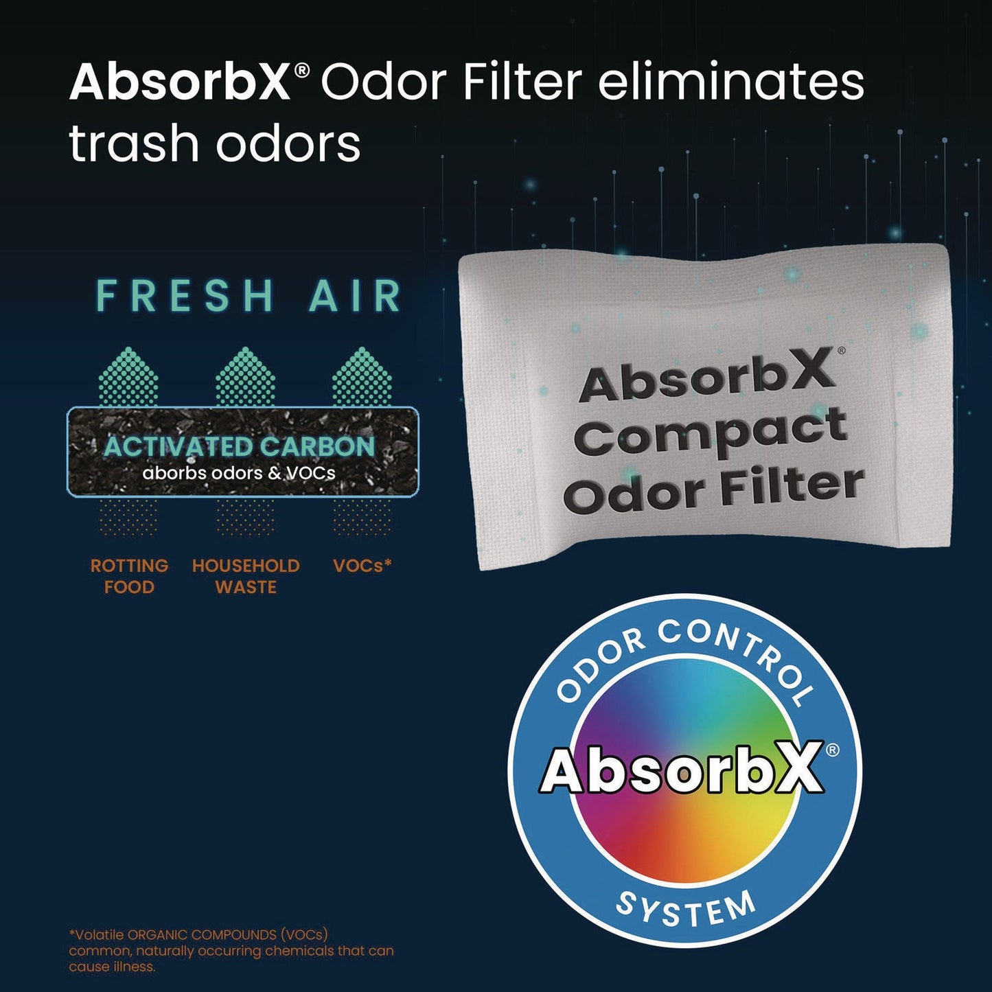 hls-commercial-r-absorbx-compact-odor-filter-0-03-lb-bag-unscented-3-pack-hlmhls08cf3_2