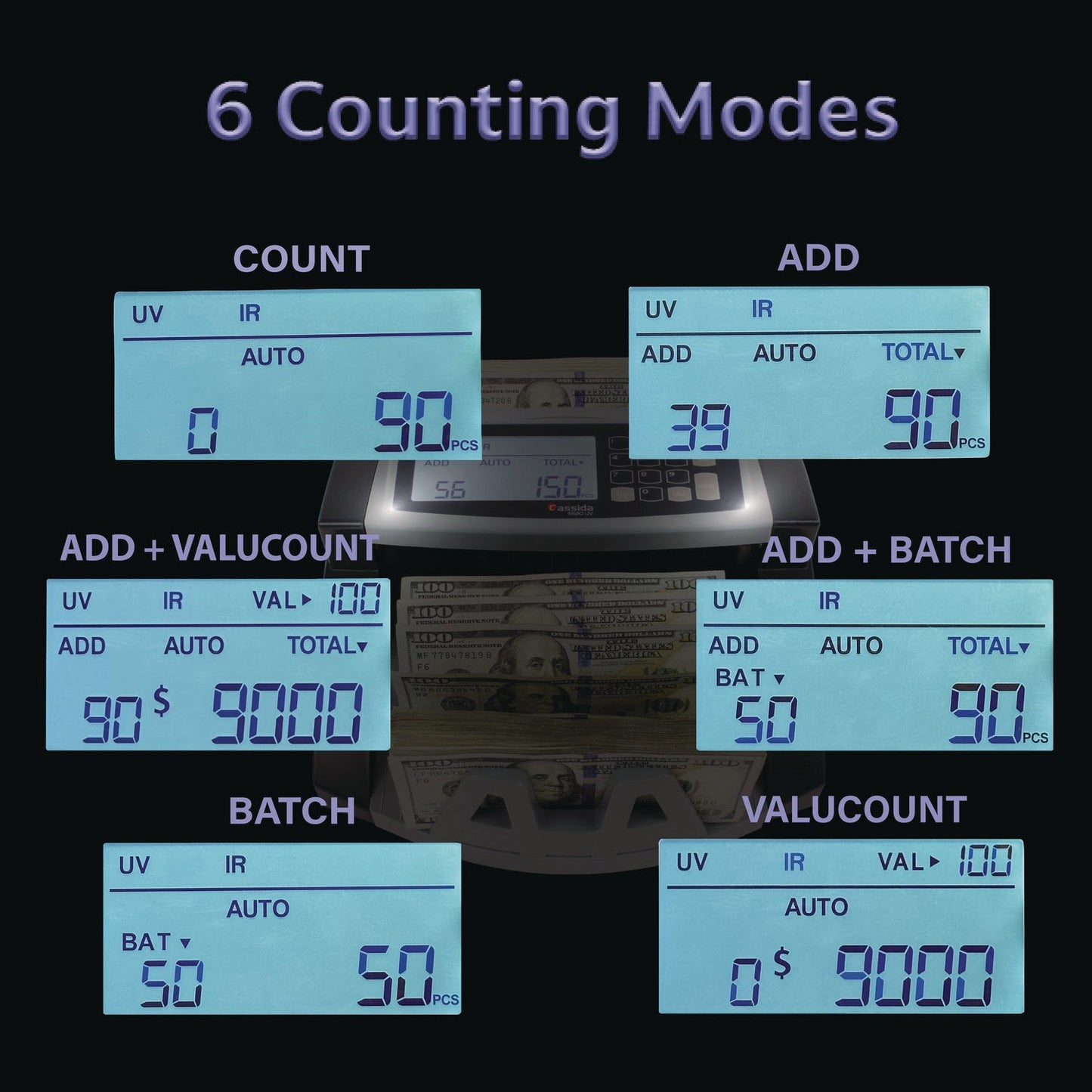 cassida-5520uv-mg-cash-counter-1-300-bills-min-9-7-x-11-5-x-7-5-gray-cia5520uvmg_2