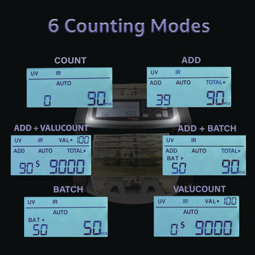 cassida-5520uv-mg-cash-counter-1-300-bills-min-9-7-x-11-5-x-7-5-gray-cia5520uvmg_2