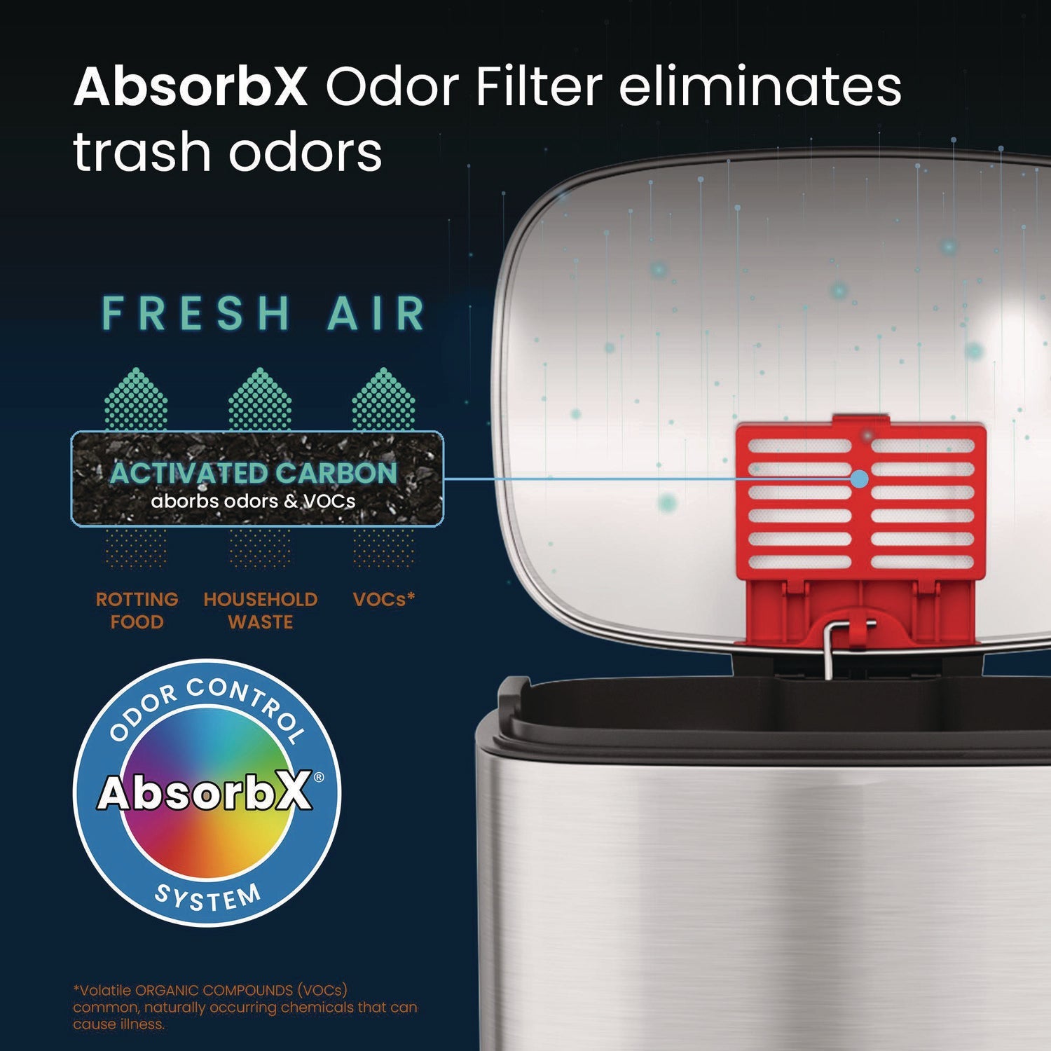 hls-commercial-r-step-pedal-trash-can-8-gal-plastic-stainless-steel-silver-hlmhlss08r_5