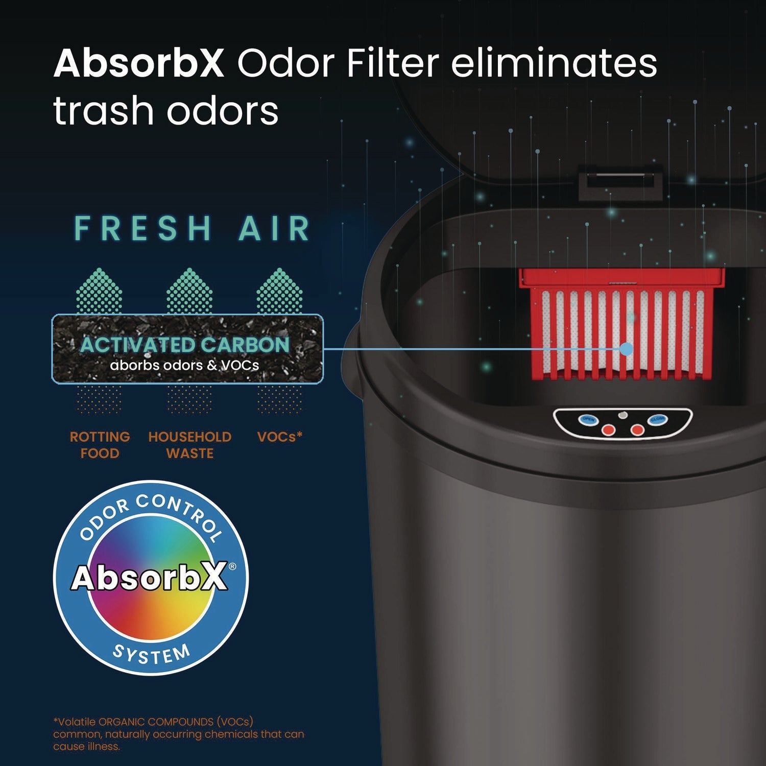 hls-commercial-r-sensor-trash-can-8-gal-plastic-stainless-steel-black-hlmhls08rb_6