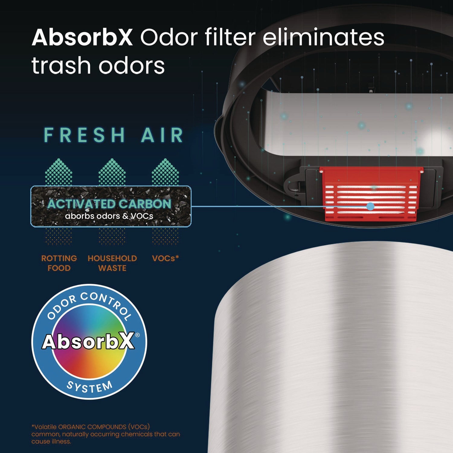 hls-commercial-r-sensor-trash-can-8-gal-plastic-stainless-steel-silver-hlmhls08rcb_6