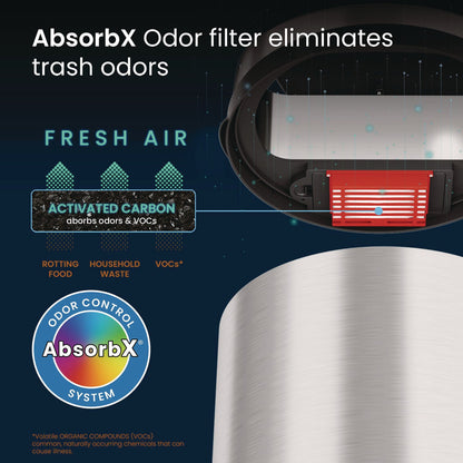 hls-commercial-r-sensor-trash-can-8-gal-plastic-stainless-steel-silver-hlmhls08rcb_6