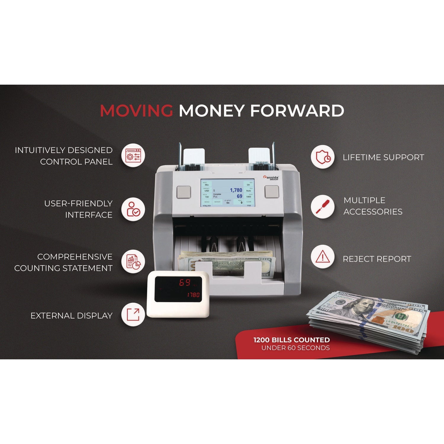 cassida-8800r-single-pocket-discriminator-1-200-bills-min-9-5-x-11-x-10-4-gray-cia8800r_2