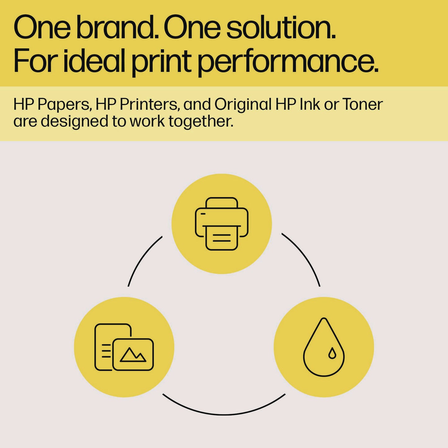 HP HP 774 (P2W01ACT) Black/Cyan Printhead, 24/Carton (HEWP2W01ACT)