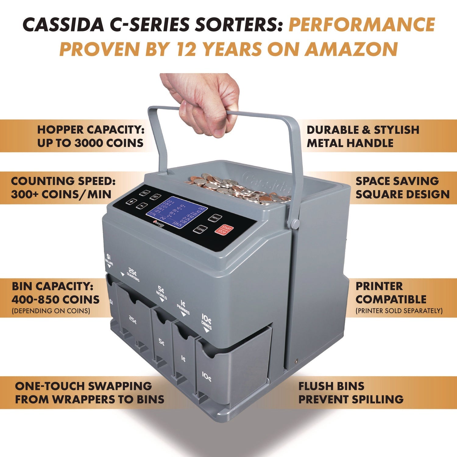 cassida-c300-series-coin-sorter-counter-300-coins-min-11-x-11-x-10-gray-ciac300_3
