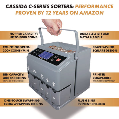 cassida-c300-series-coin-sorter-counter-300-coins-min-11-x-11-x-10-gray-ciac300_3