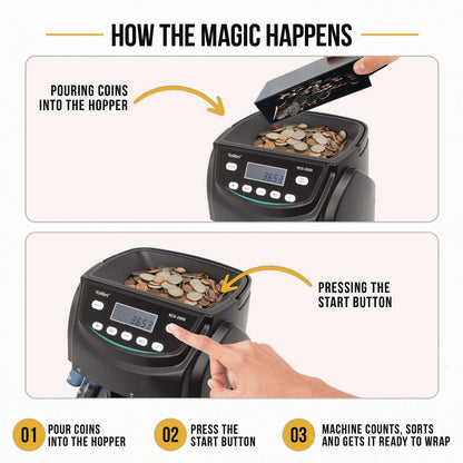 kolibri-kcs-2000-coin-sorter-300-coins-min-10-x-11-6-x-13-6-black-kibkcs2000_4