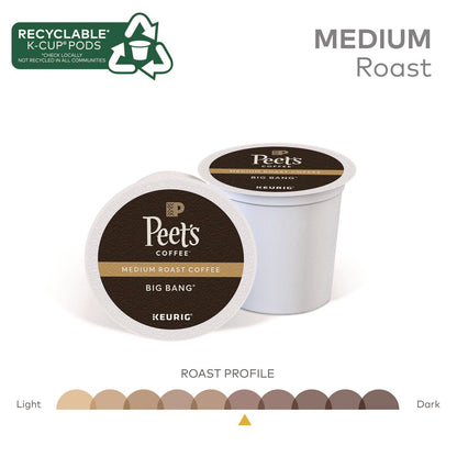 peets-coffee-tea-r-big-bang-k-cups-88-carton-gmt6664ct_3