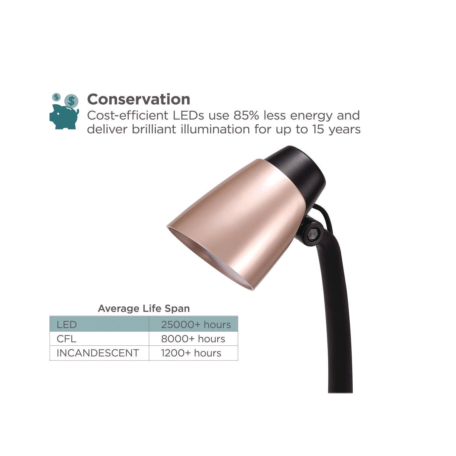 black-decker-modern-led-desk-lamp-black-rose-gold-bldvled1814bd_4