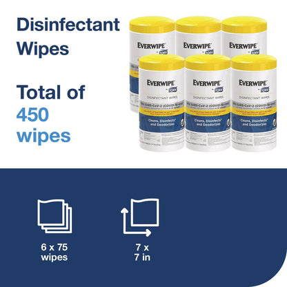 tork-r-disinfectant-wipe-canisters-1-ply-7-x-7-lemon-white-75-sheets-canister-6-carton-trk192820_2
