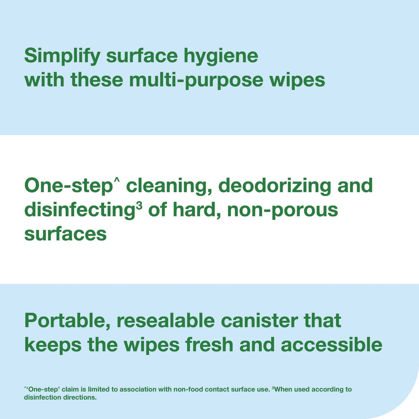 tork-r-disinfectant-wipe-canisters-1-ply-7-x-7-lemon-white-75-sheets-canister-6-carton-trk192820_4