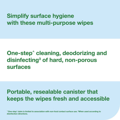 tork-r-disinfectant-wipe-canisters-1-ply-7-x-7-lemon-white-75-sheets-canister-6-carton-trk192820_4
