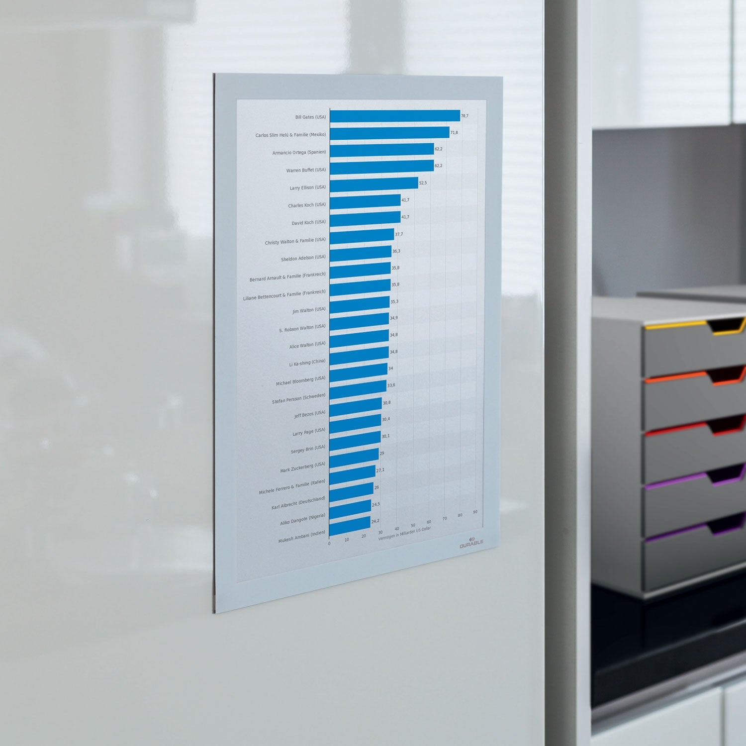 durable®-infoframe-duraframe-self-adhesive-double-sided-sign-holder-9-5-x-12-white-frame-2-pack-dbl476802_4
