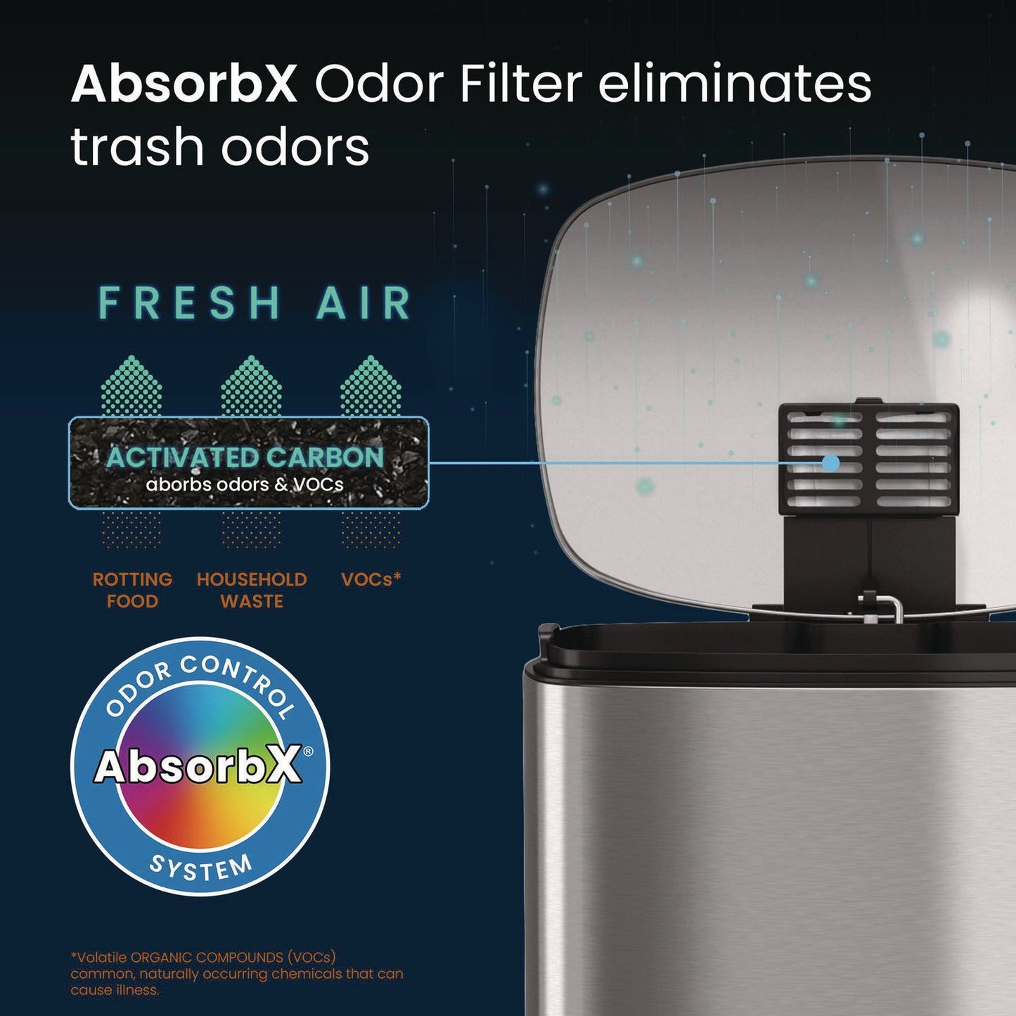 hls-commercial-r-step-pedal-trash-can-13-gal-plastic-stainless-steel-silver-hlmhlss13r_5