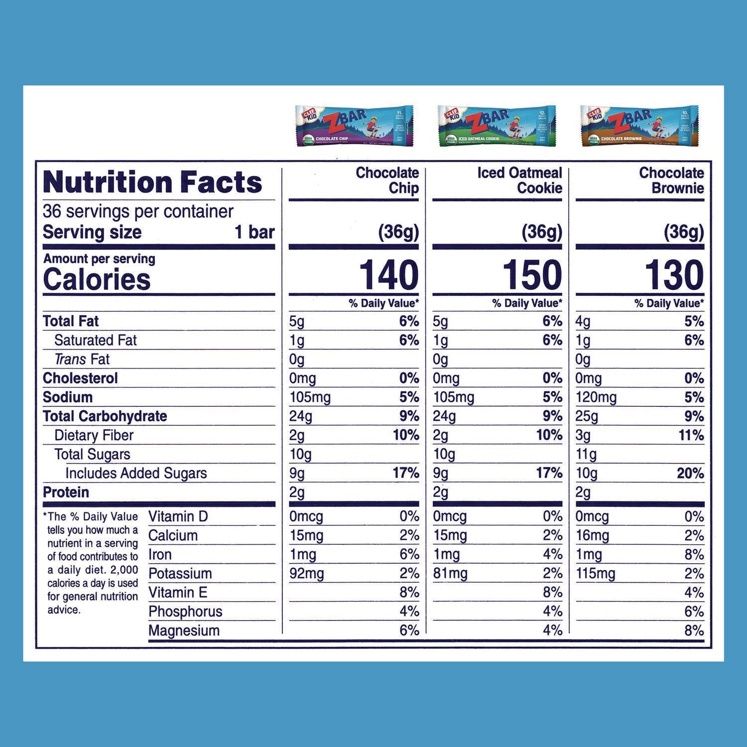 clif-bar-kid-organic-zbar-granola-bars-variety-pack-assorted-flavors-1-27-oz-bar-36-carton-grr22002341_7