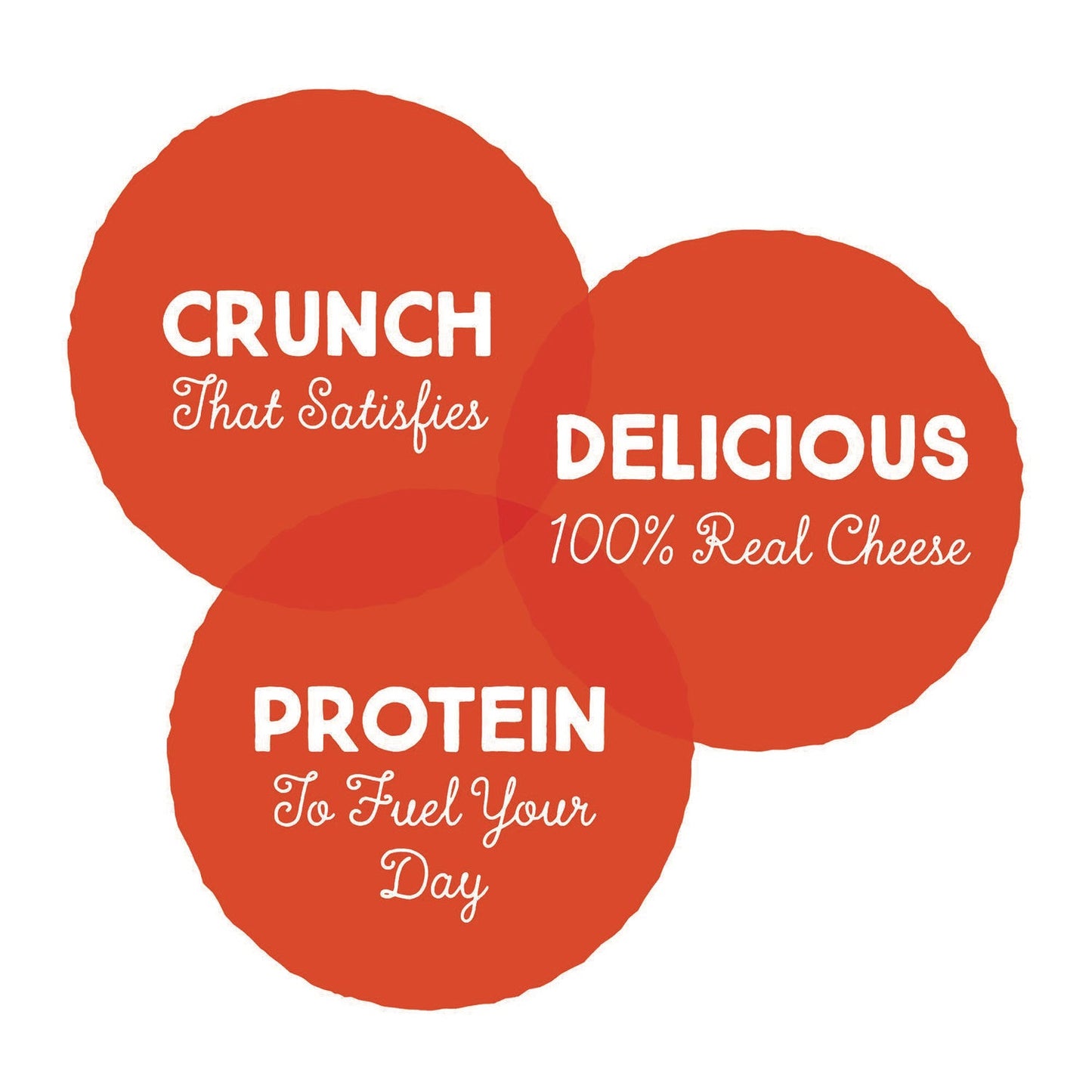 whisps-baked-cheese-bites-variety-snack-packs-assorted-flavors-0-63-oz-packet-18-carton-grr22002347_6