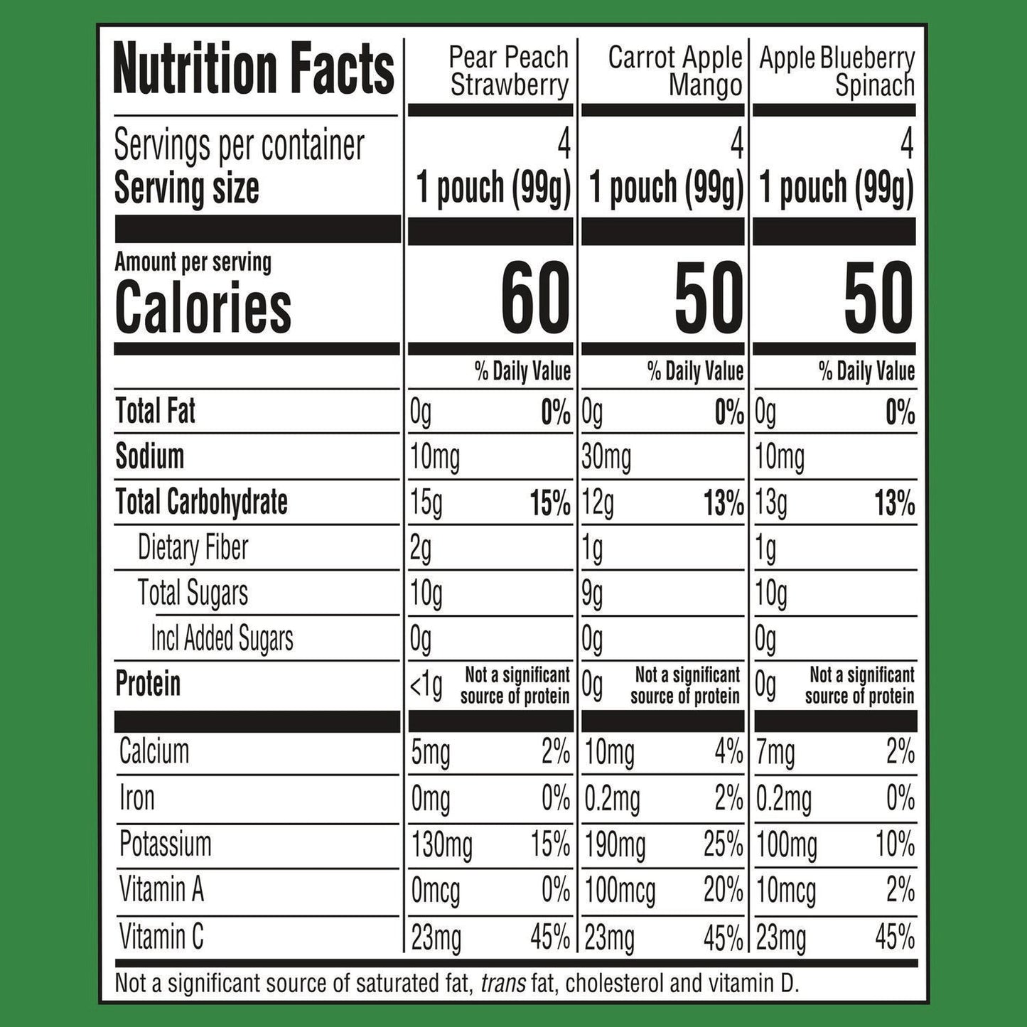 gerber-organic-2nd-foods-baby-food-pouches-assorted-flavors-3-5-oz-pouch-12-carton-grr22002367_7