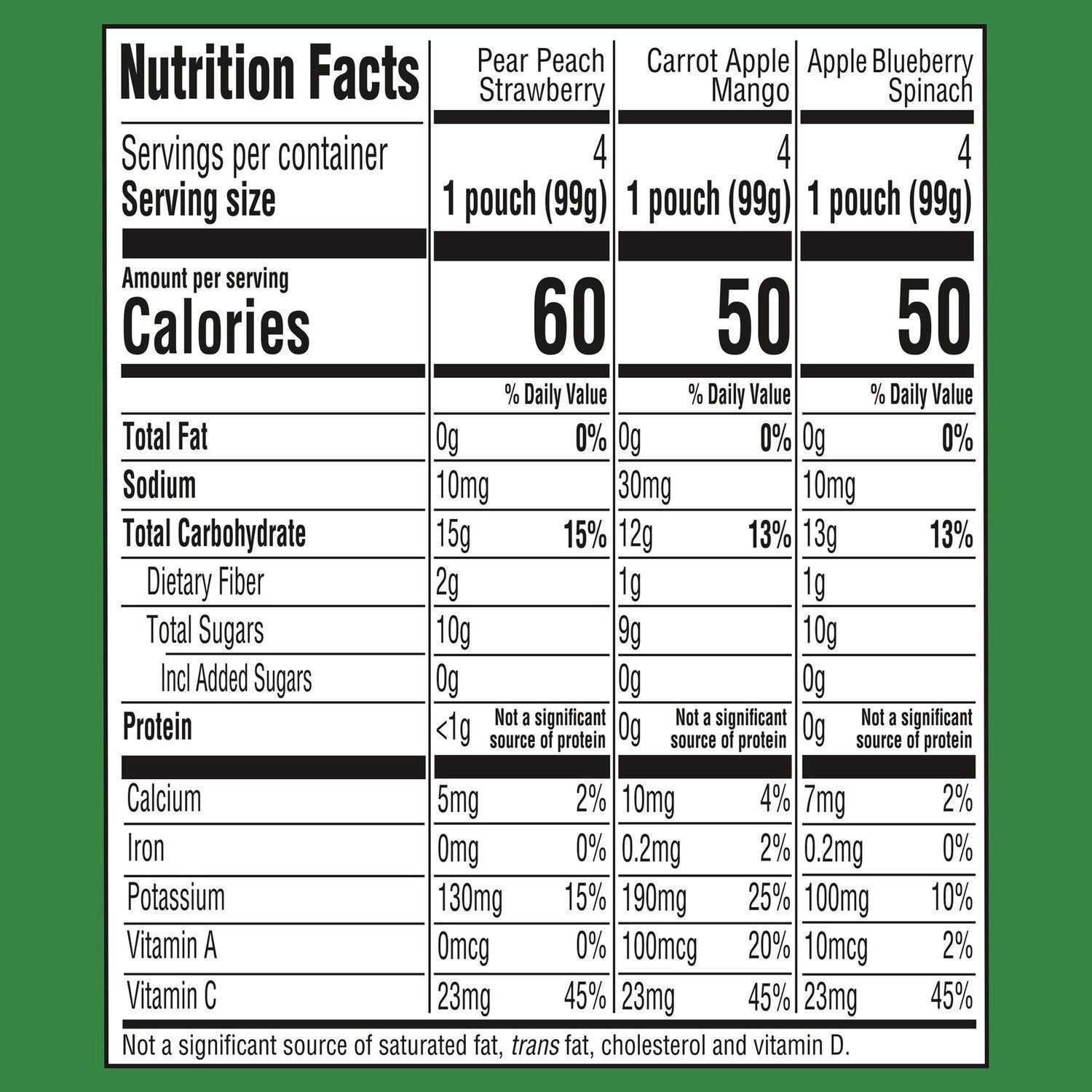 gerber-organic-2nd-foods-baby-food-pouches-assorted-flavors-3-5-oz-pouch-12-carton-grr22002367_7