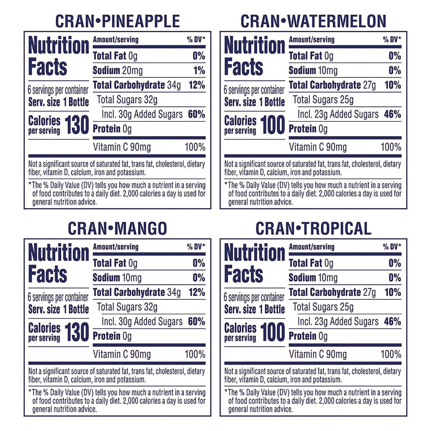 ocean-spray-tropical-variety-pack-assorted-flavors-10-oz-bottle-24-carton-grr22002377_6