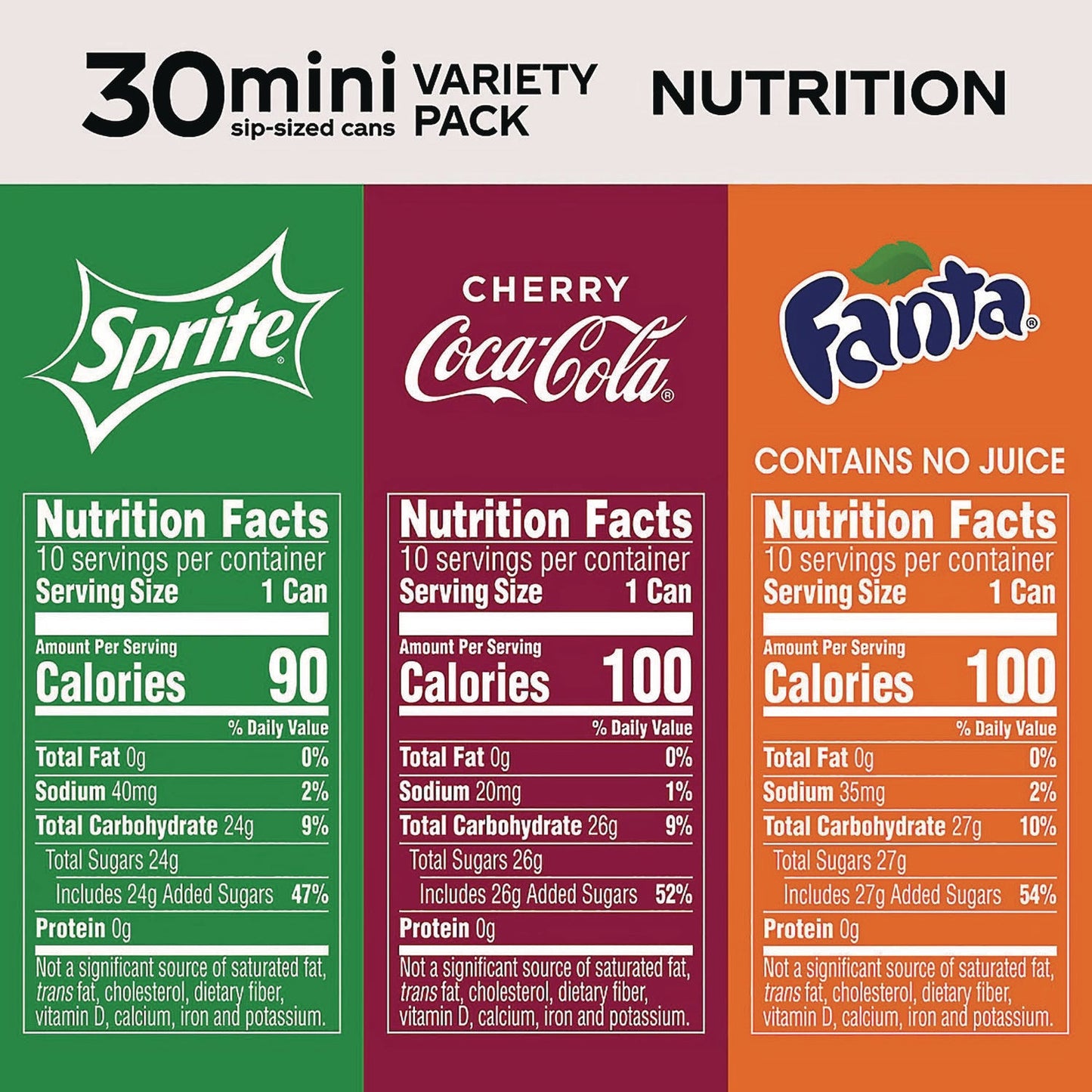 coca-cola-r-mini-cans-variety-pack-assorted-flavors-7-5-oz-can-30-carton-grr22002379_7