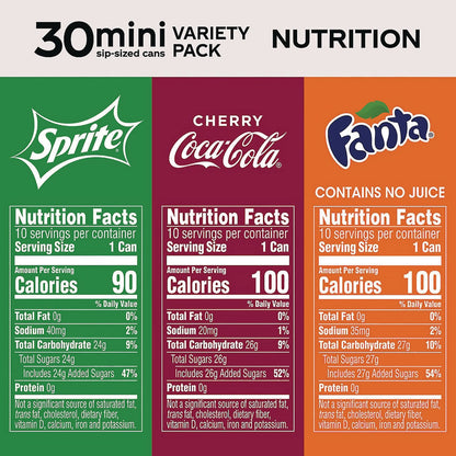 coca-cola-r-mini-cans-variety-pack-assorted-flavors-7-5-oz-can-30-carton-grr22002379_7