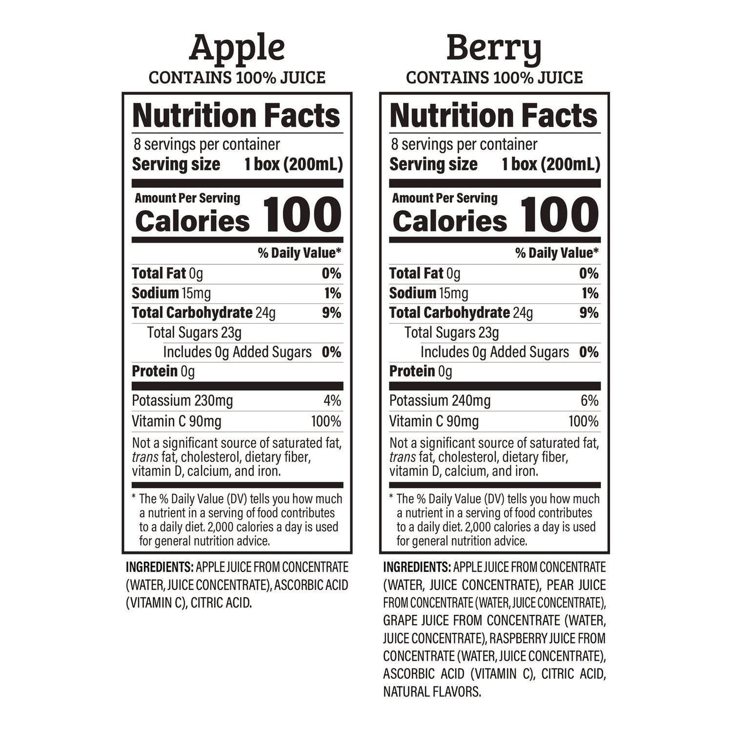 juicy-juice-r-juice-box-variety-pack-assorted-flavors-6-75-oz-box-32-carton-grr22002370_6