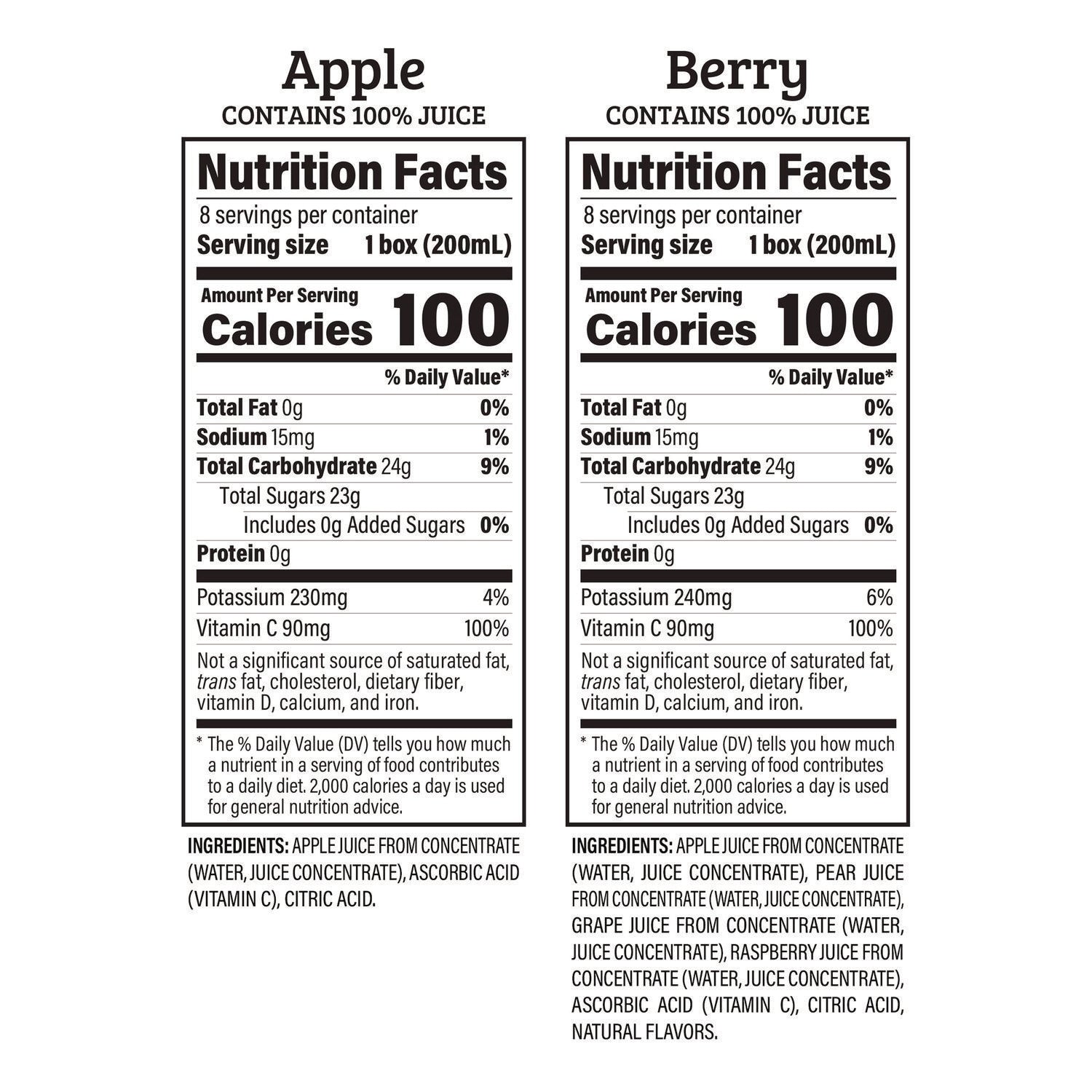 juicy-juice-r-juice-box-variety-pack-assorted-flavors-6-75-oz-box-32-carton-grr22002370_6