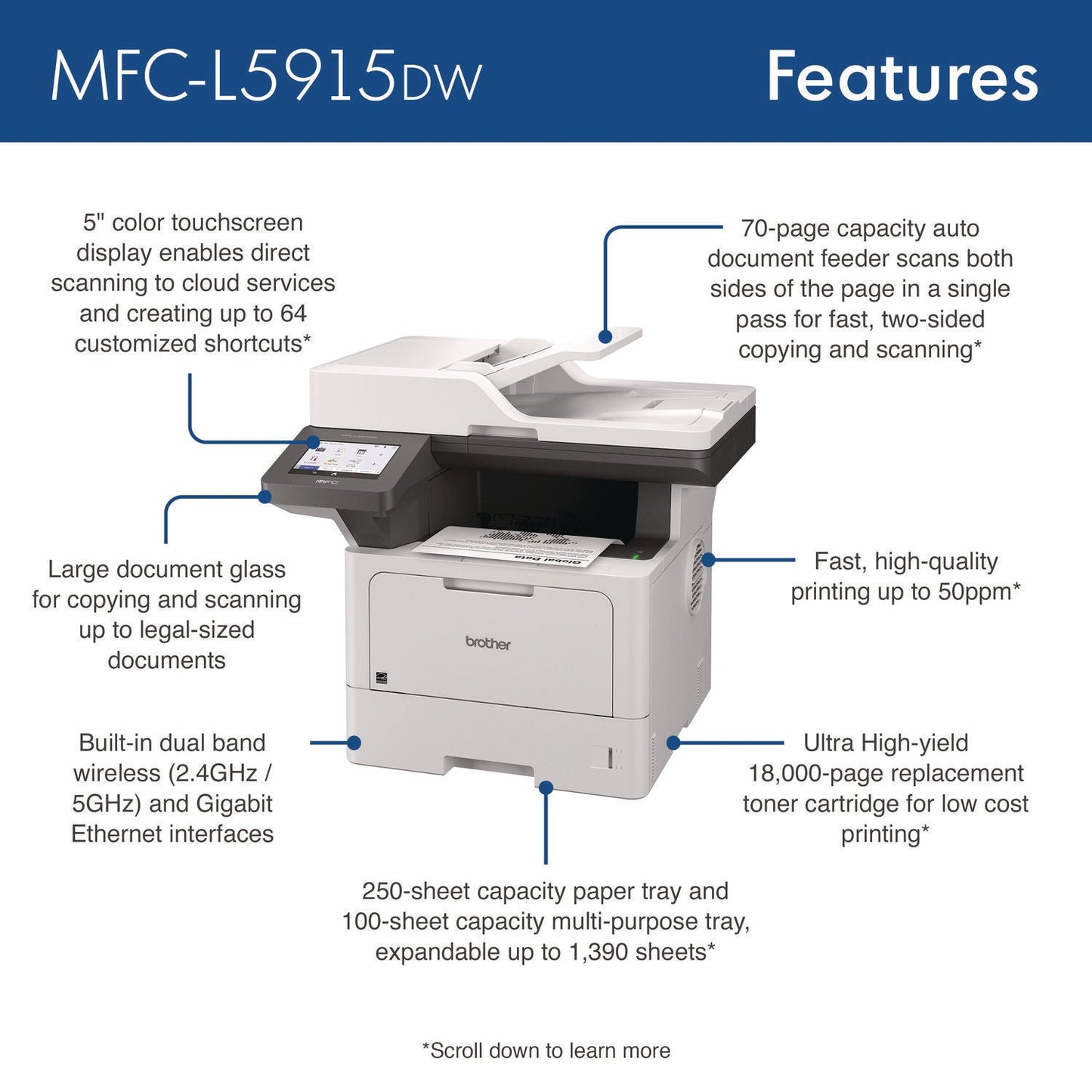 brother-mfc-l5915dw-business-monochrome-aio-laser-printer-copy-fax-print-scan-brtmfcl5915dw_3
