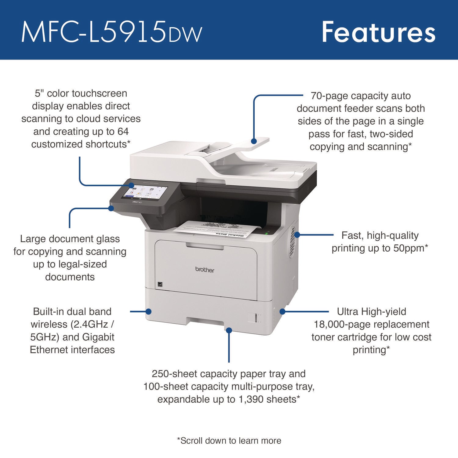 brother-mfc-l5915dw-business-monochrome-aio-laser-printer-copy-fax-print-scan-brtmfcl5915dw_3