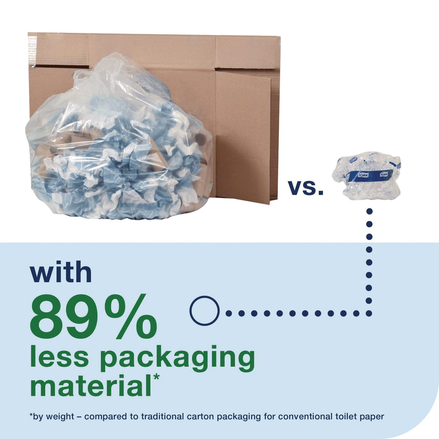tork-r-advanced-coreless-high-capacity-bath-tissue-2-ply-white-1-000-sheets-roll-12-rolls-carton-trk472881_10