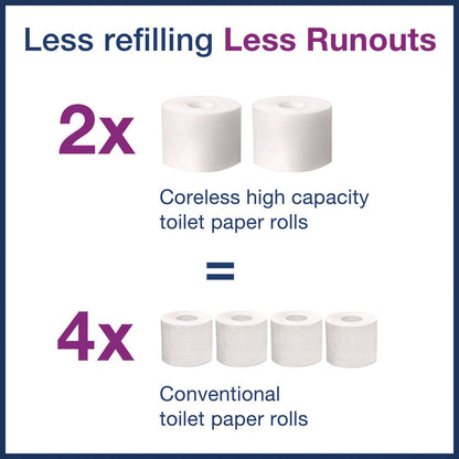 tork-r-advanced-coreless-high-capacity-bath-tissue-2-ply-white-1-000-sheets-roll-12-rolls-carton-trk472881_11