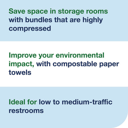 tork-r-xpress-compressed-multifold-hand-towels-1-ply-8-3-x-9-45-white-200-pack-12-packs-carton-trk420590_4