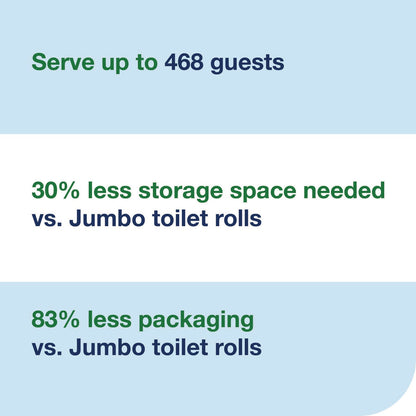 tork-r-optiserve-high-capacity-coreless-toilet-paper-2-ply-white-1-500-sheets-18-rolls-carton-trk472887_5