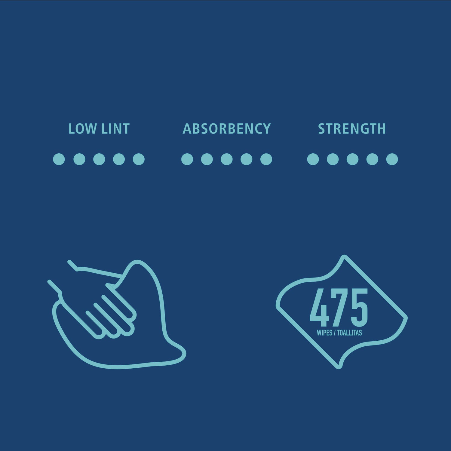 boardwalk-hydrospun-wipers-12-x-12-blue-475-sheets-roll-bwkhs475b_3