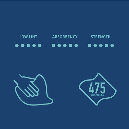 boardwalk-hydrospun-wipers-12-x-12-blue-475-sheets-roll-bwkhs475b_3