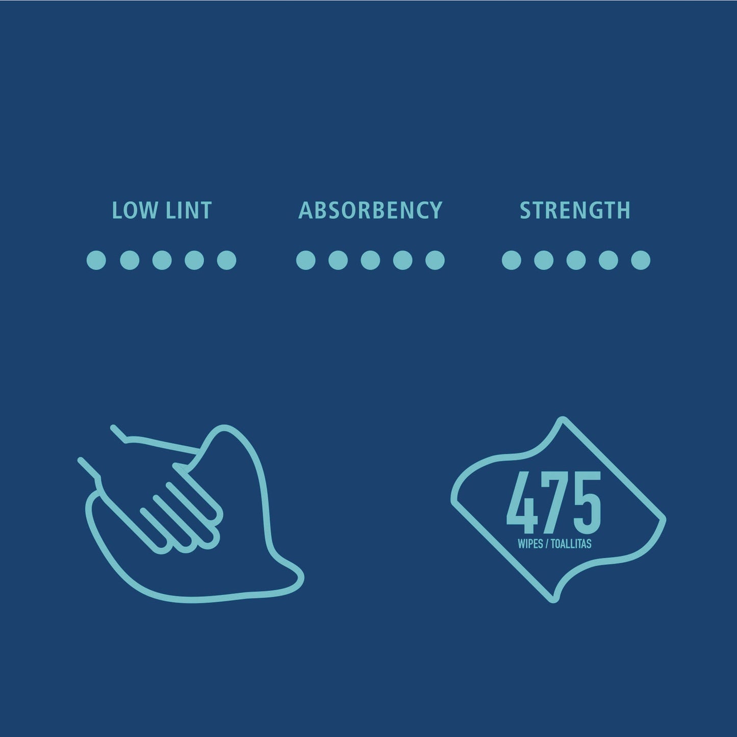 boardwalk-hydrospun-wipers-heavy-duty-12-x-12-white-475-roll-bwkhs475w_3